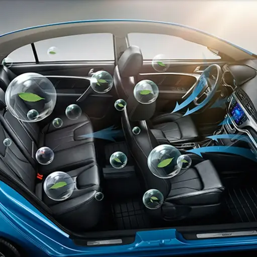 Iinterior+ Exterior foam wash + Free air Freshner